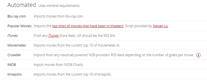 Usenet Automation With Couchpotato