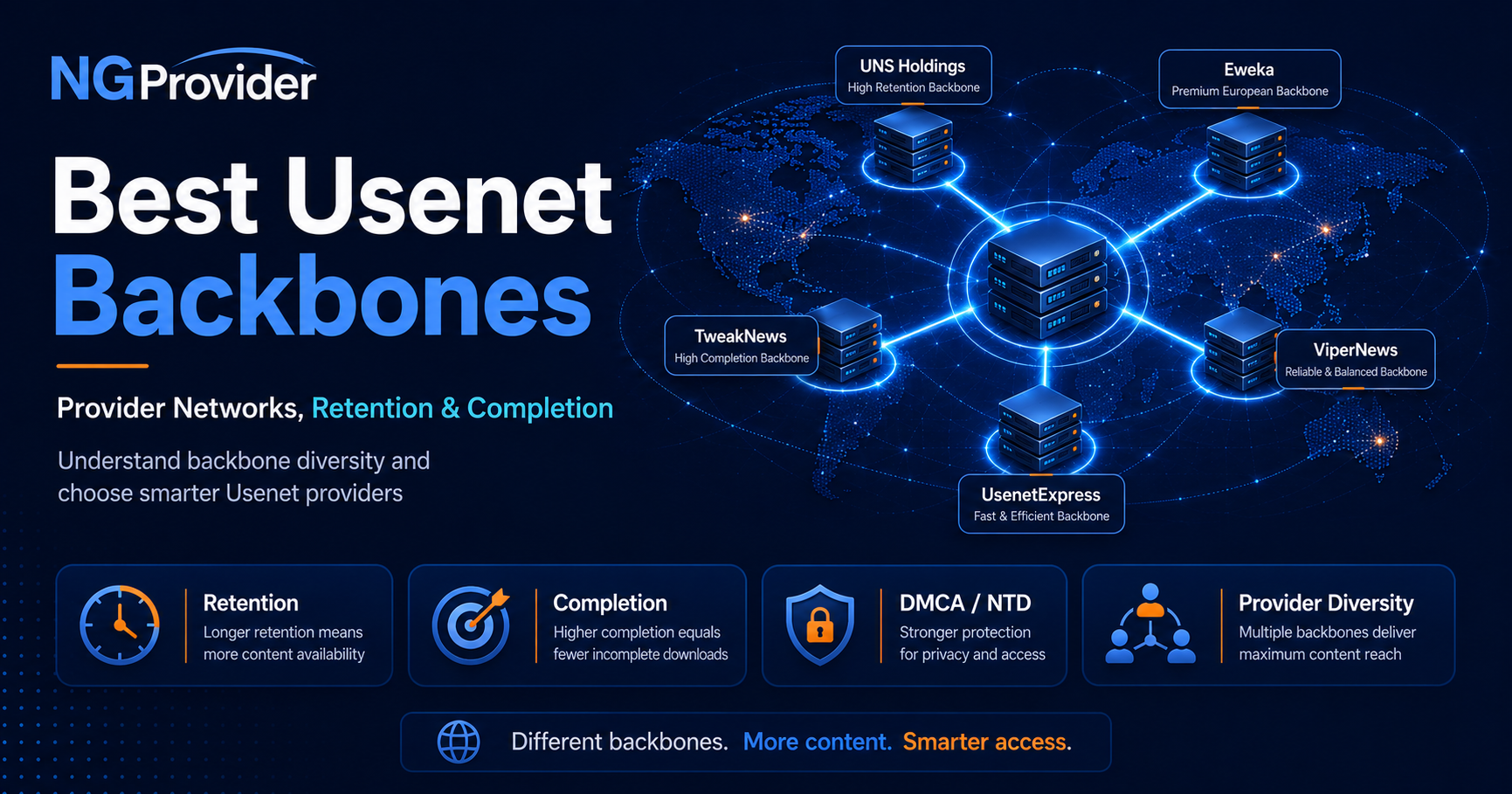 Best Usenet backbones and provider networks comparison