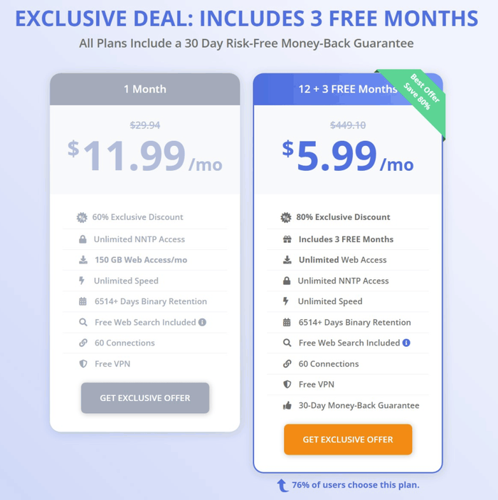 Easynews exclusive deal for NGProvider visitors - unlimited newsgroup access for $5.99 per month