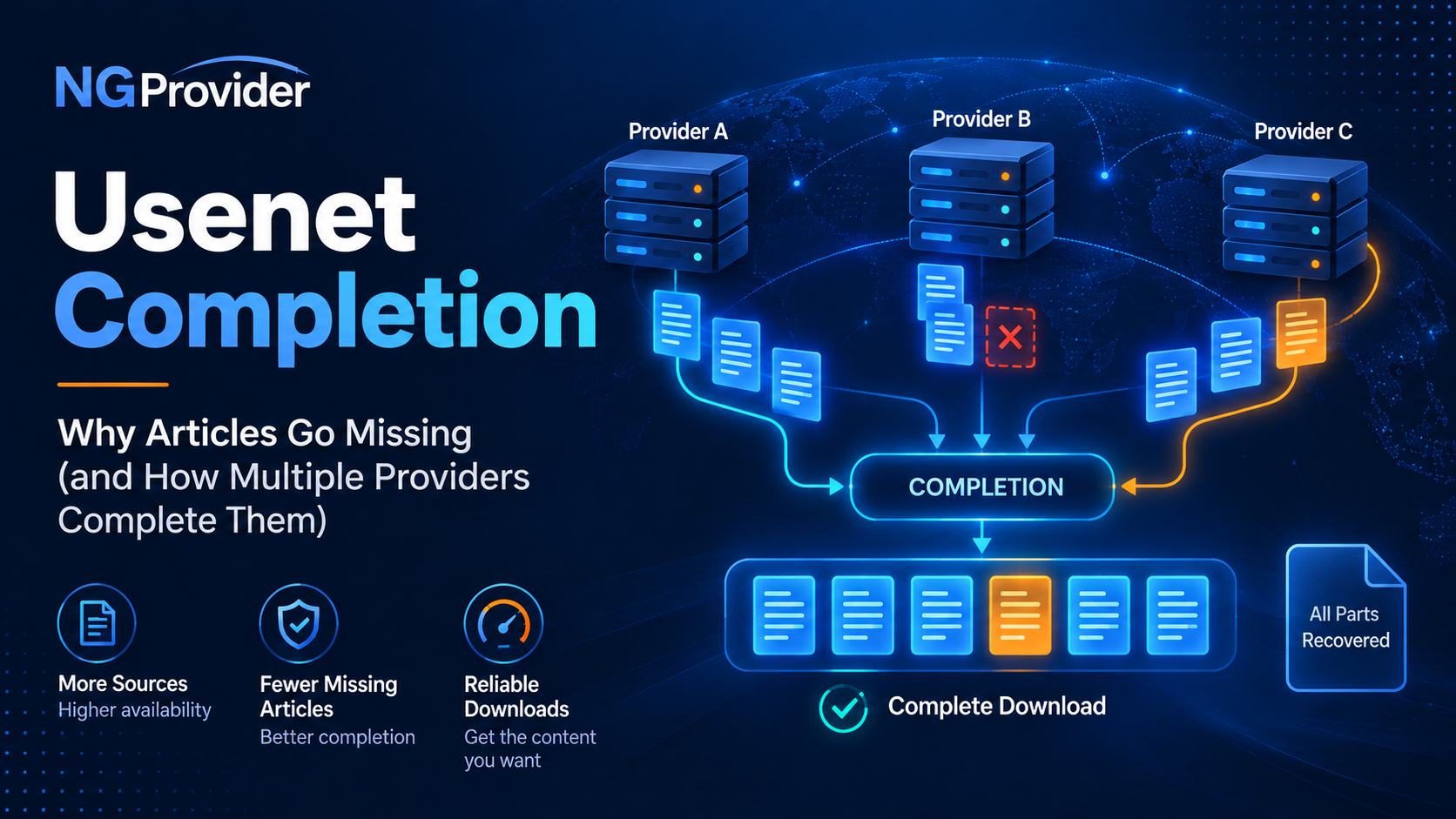 Usenet completion explained